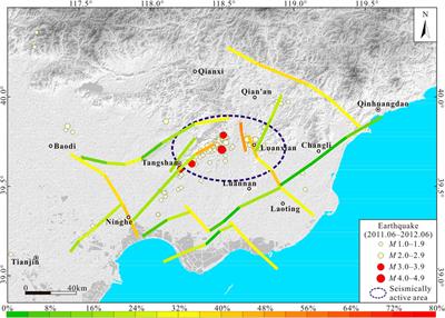 Analysis of fault slip potential of active faults in Tangshan seismic region after the Tohoku-Oki 3.11 M9.0 earthquake based on in situ stress monitoring data